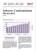 Jakarta Condominium Overview 1H2020 | KF Map Indonesia Property, Infrastructure